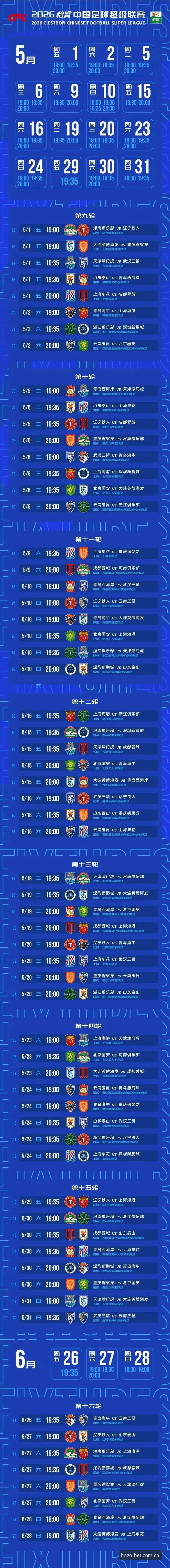为什么说博狗BOGO赛程推送2026最新版本，才是老用户最该升级的理由？